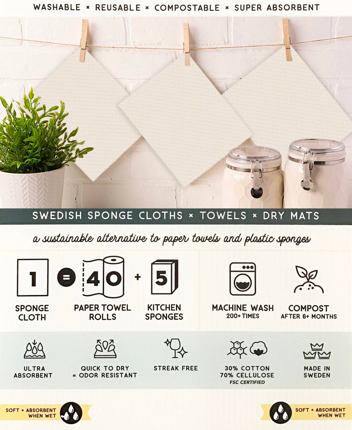 Merry Christmas Happy New Year , SWEDISH DISH CLOTHS