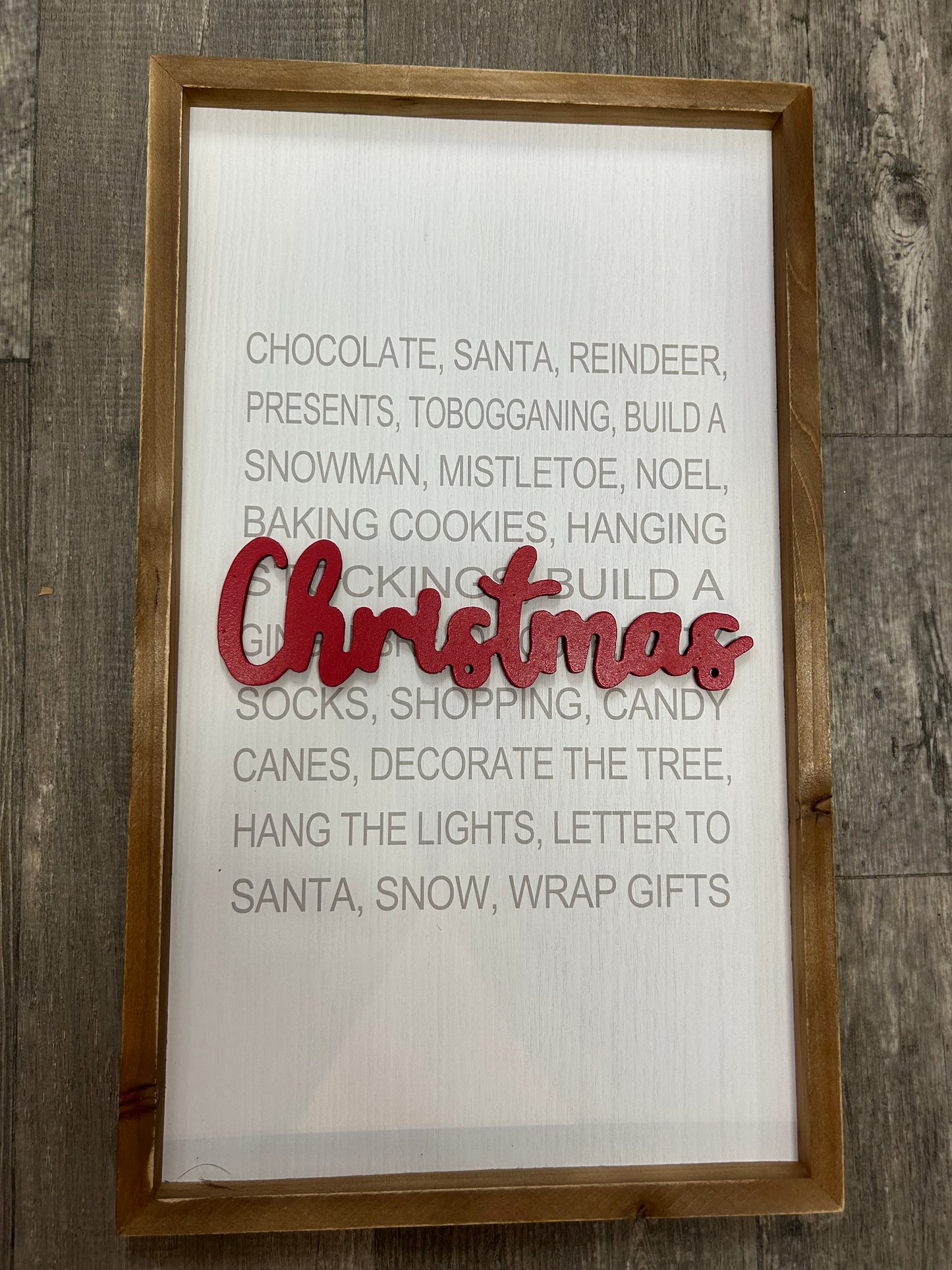 Christmas Wall Art, Meaning of Christmas