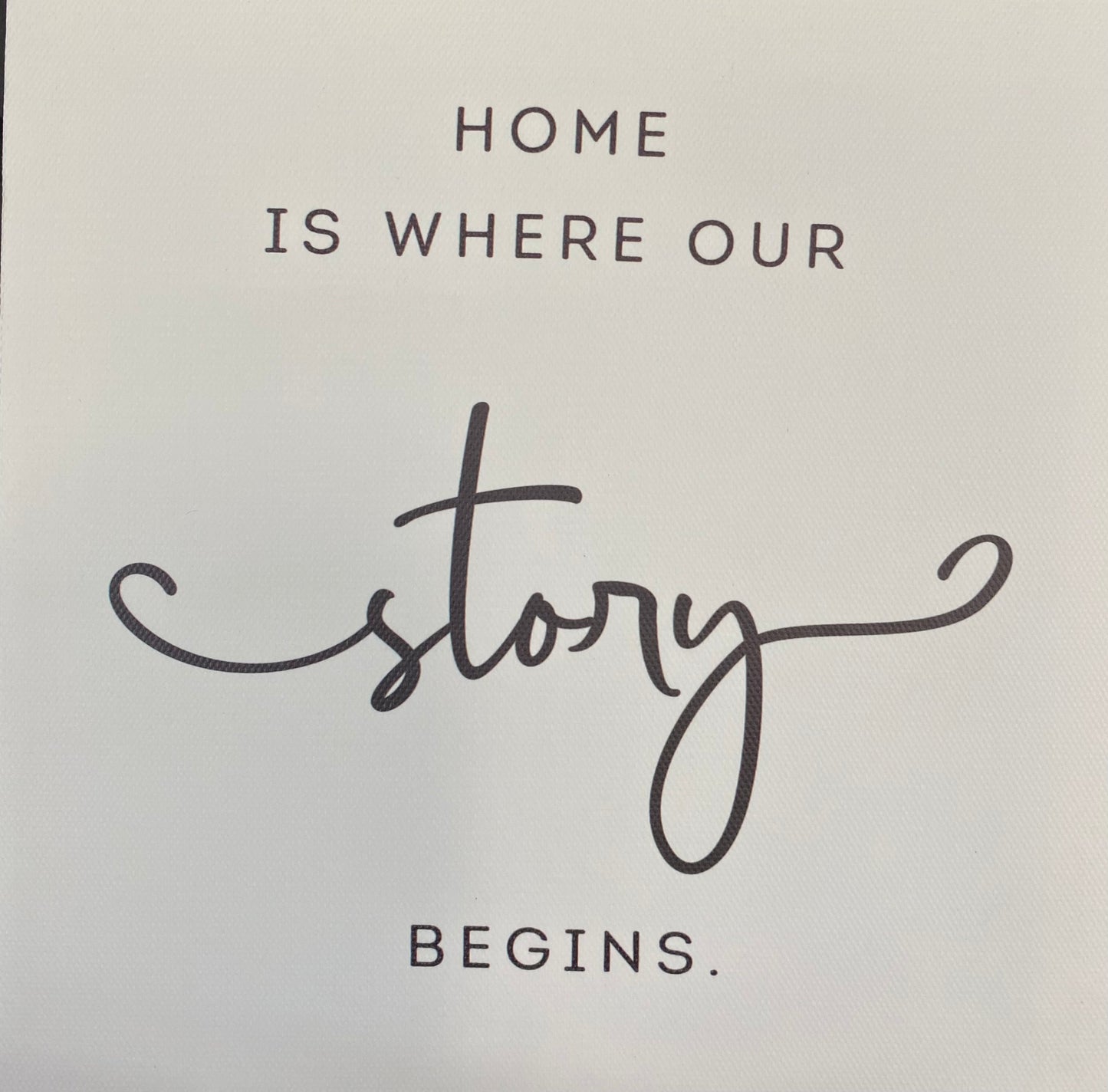 Sentiment Wall Prints, Home