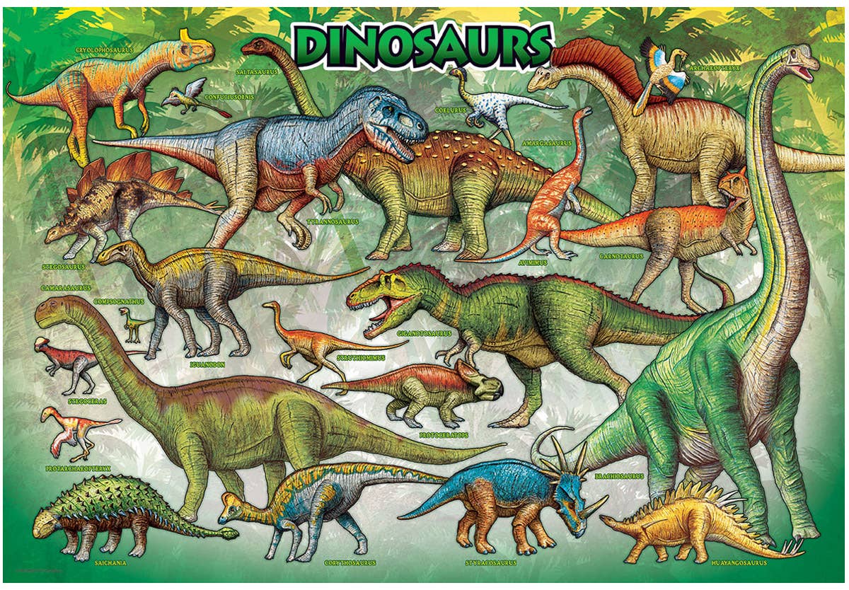 Eurographics Puzzles Canada - Dinosaurs Lunch Bag