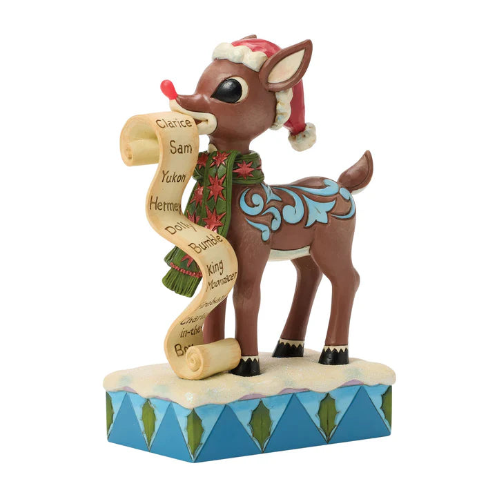 Rudolph with List in Mouth