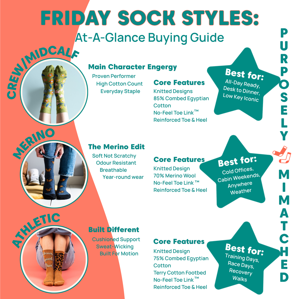 Friday Sock Co. - Women's Ugly Christmas Sweaters on Socks Crew Socks