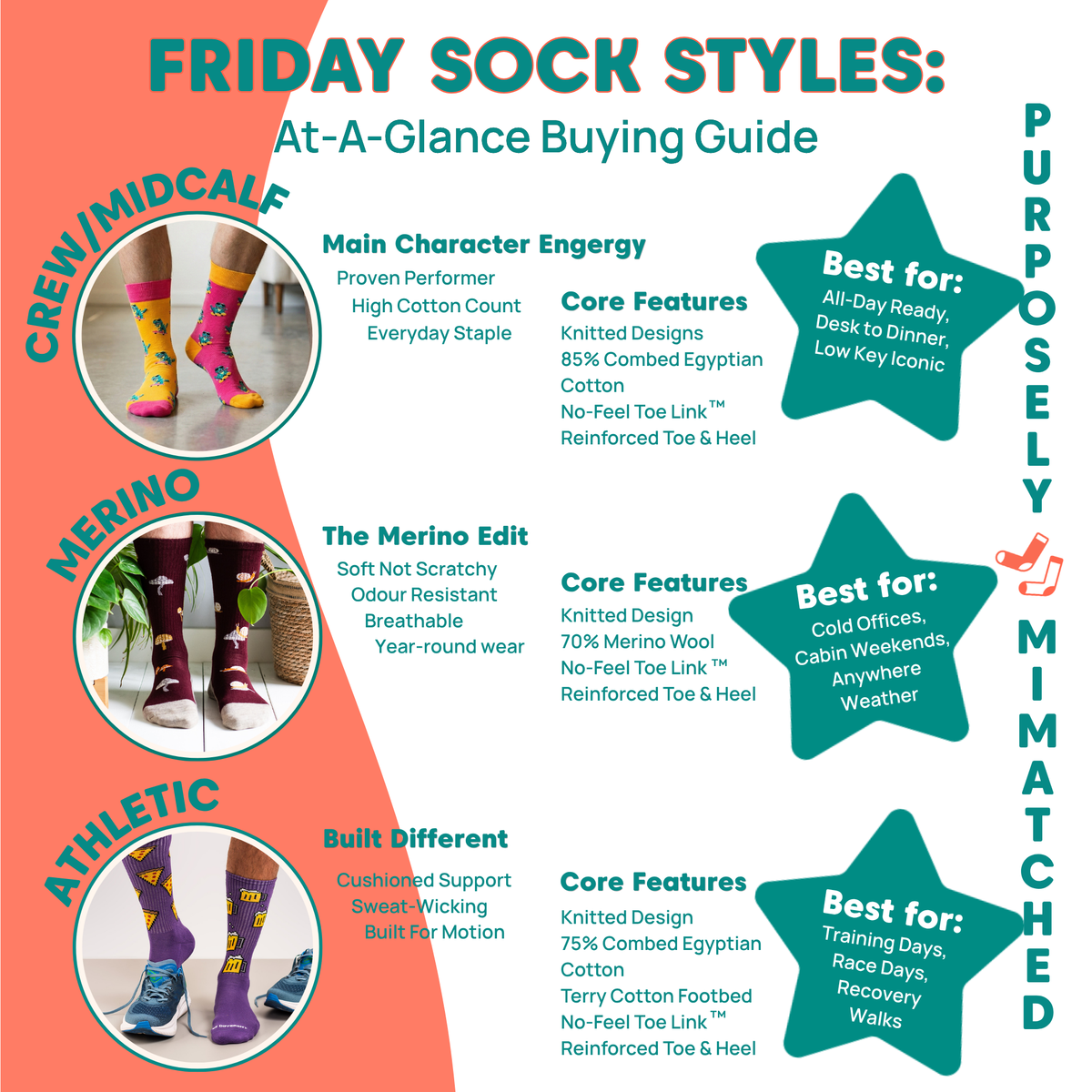 Friday Sock Co. - Men's Ugly Christmas Sweaters on Socks Mid-Calf Socks - Gift