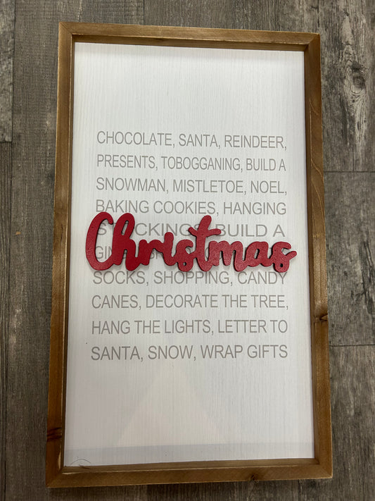 Christmas Wall Art, Meaning of Christmas